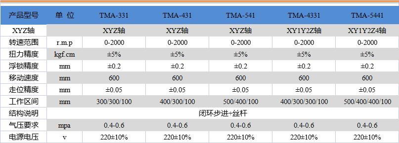 规格参数.png