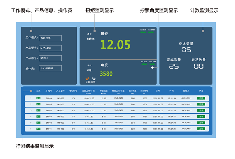 电动数控拧紧轴MCS系列 (2).png