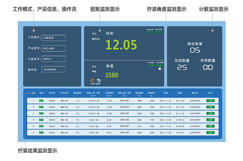 数控螺丝拧紧机 (2).png