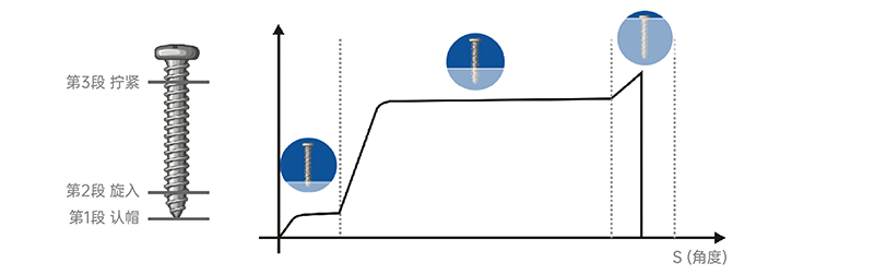 数控螺丝拧紧机 (6).png