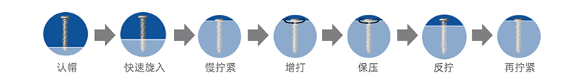 数控螺丝拧紧机 (7).png