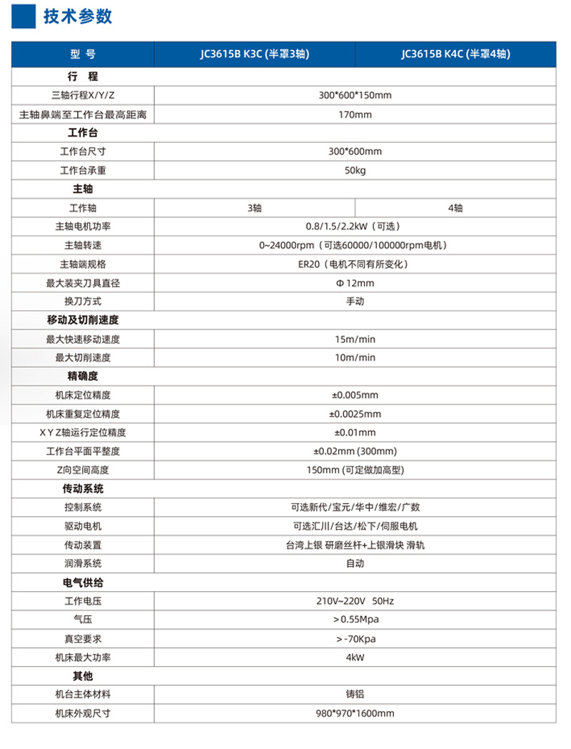 JC3615A内页_02.jpg