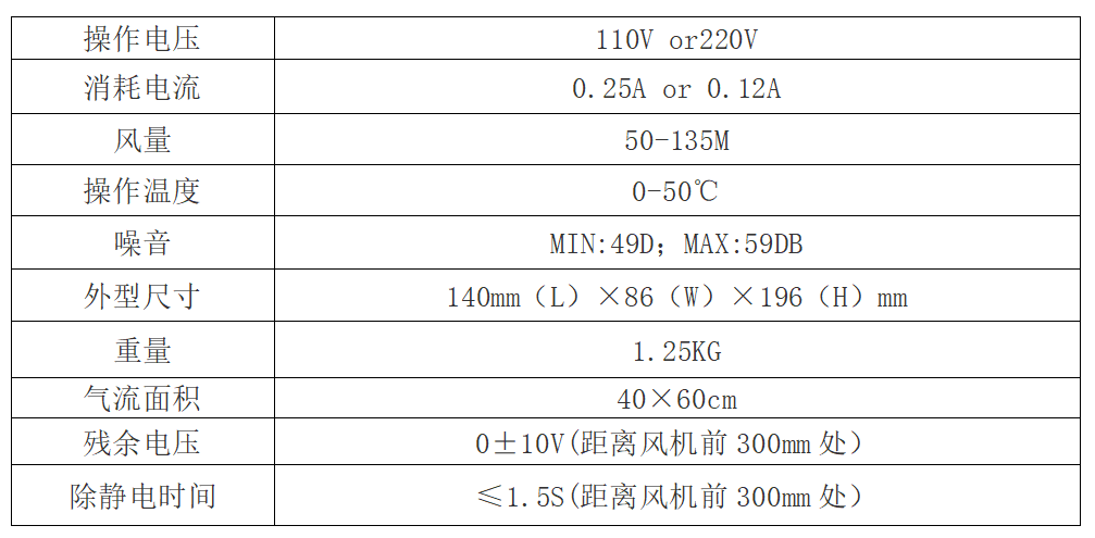 技术参数-调整.png